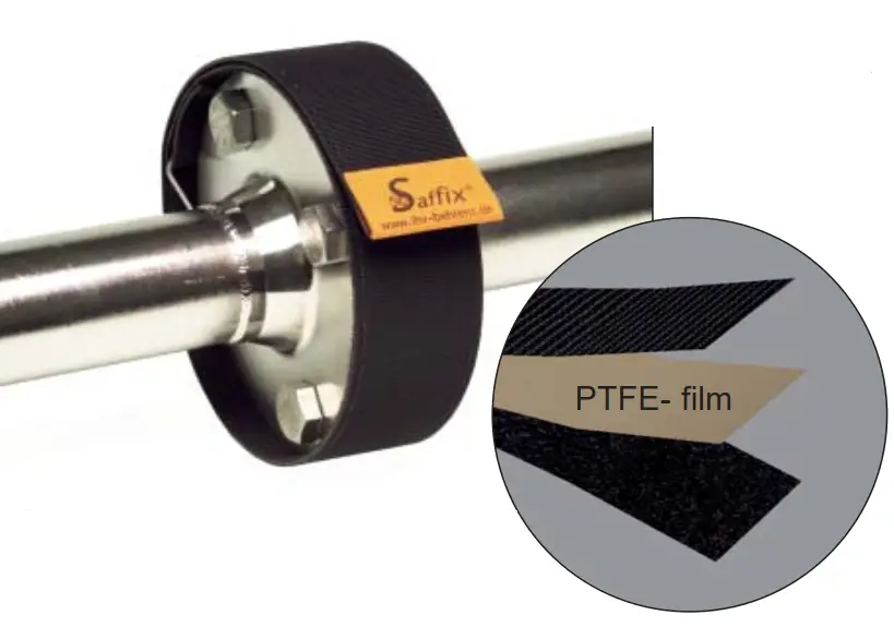 SAFFIX SFX-TF